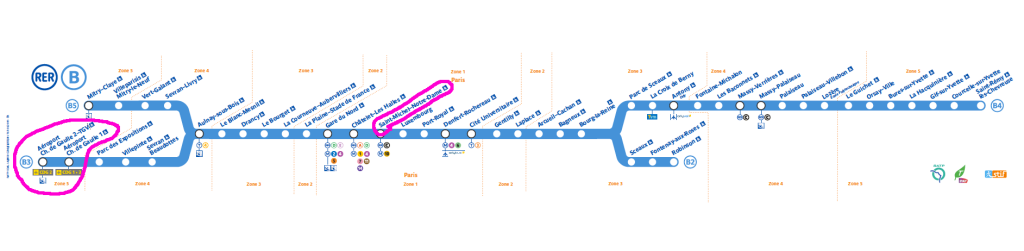RER STOPS MAP